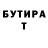 Бутират вода cT_RoNG